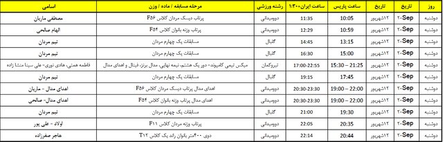 برنامه نمایندگان ایران در پارالمپیک پاریس/ شروع رقابت‌ها از ۸ شهریور