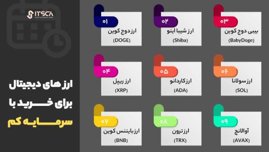 خرید ارز دیجیتال با سرمایه کم