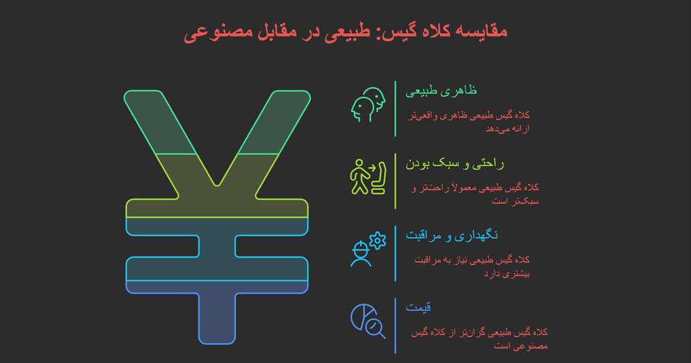 چرا شیمی درمانی باعث ریزش مو می شود؟ بررسی علمی تأثیرات درمان های سرطان بر مو