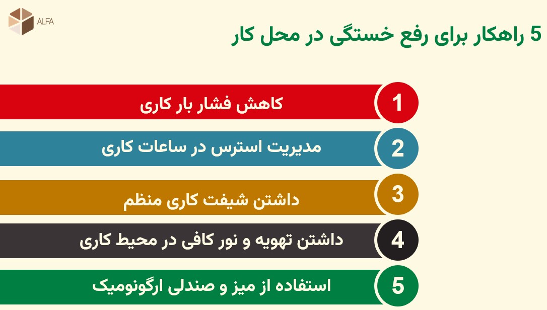 10 راهکار موثر برای رفع خستگی در محل کار
