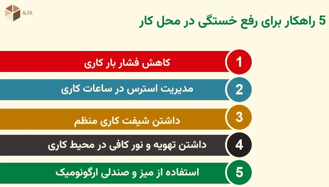 10 راهکار موثر برای رفع خستگی در محل کار