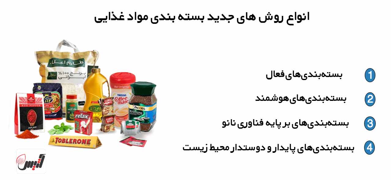 روش های جدید بسته بندی مواد غذایی